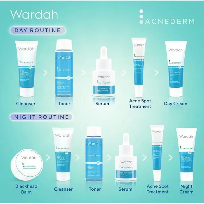 Wardah Acnederm Series - Kulit Jerawat - Cleanser / Toner / Blackhead Balm / Spot Treatment / Day / Night / Face Powder Perawatan Facial Wajah