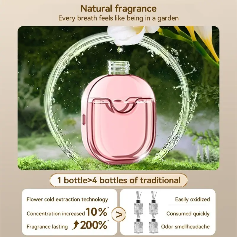 Humidifier Diffuser Aromaterapi Mini Aromaterapi Pewangi Ruangan LED Otomatis/LED Otomatis Dinding Aromaterapi Mini Humidifier Diffuser Aromaterapi Pewangi Ruangan 5 Mode Spray Pengharum Otomatis 5