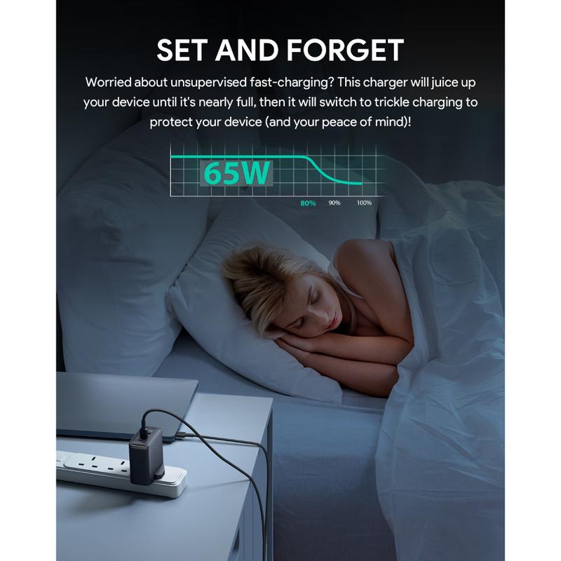Product Introduction of PA-B6T Omnia II 3-Port 65W PD Super Fast Charging PPS GaN Laptop Wall Charger 7