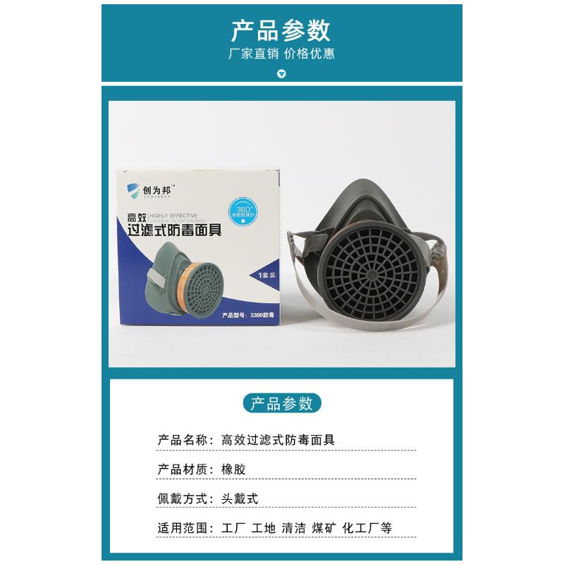 Product Introduction of Chuangweibang Anti-virus 3200 Gas Mask Anti-odor Spray Paint Formaldehyde 13