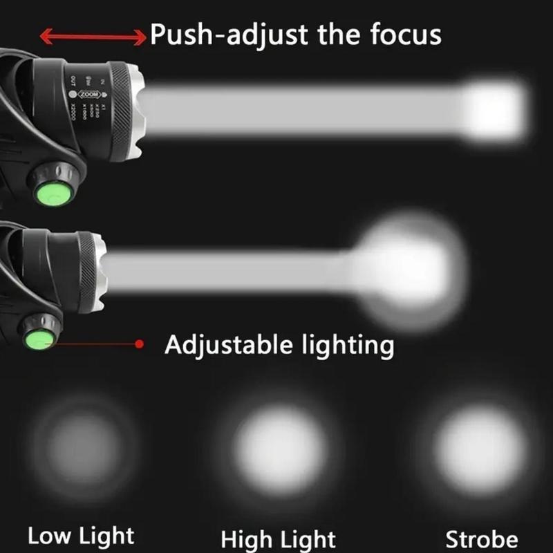 Product Introduction of Rechargeable LED Zoom Headlamp, Outdoor High Brightness Zoom Headlight Flashlight, Adjustable Strap Headlamp with 3 Lighting Modes for Emergency, Running, Camping 8