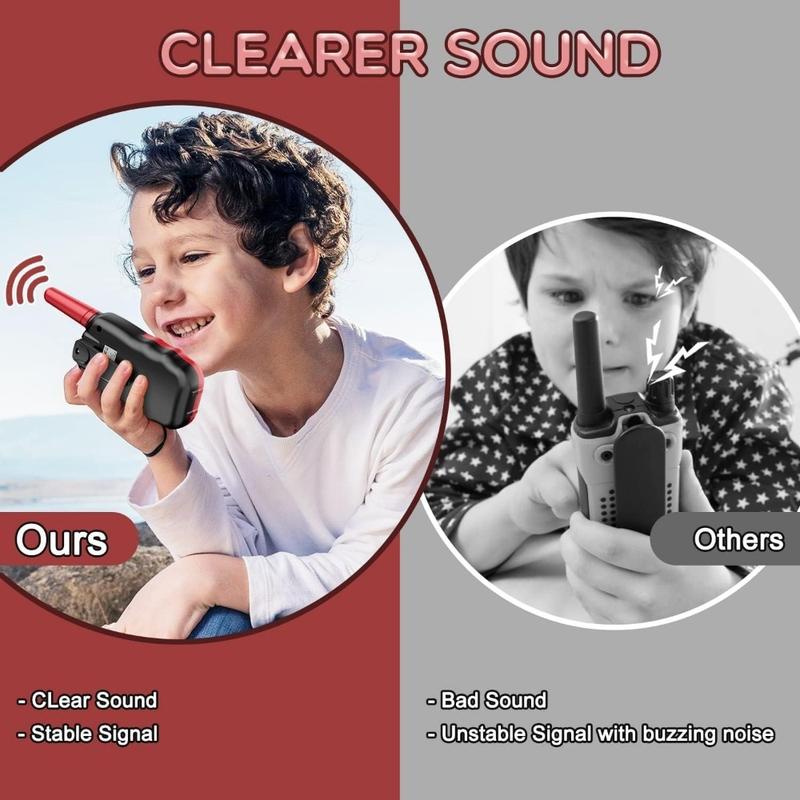 Product Introduction of Kids Walkie Talkies 3-12 Year Old Boys Girls 22 Channels Two Way Radio Toys with Backlit LCD for Outdoor Camping Hiking 6