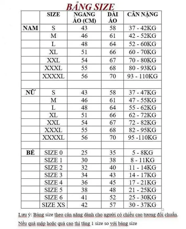 Áo gia đình 3/4/5 người họa tiết Chúng Ta Là Một Gia Đình sắc màu chất vải cotton dày dặn, mền mịn Top Áo Thun 3