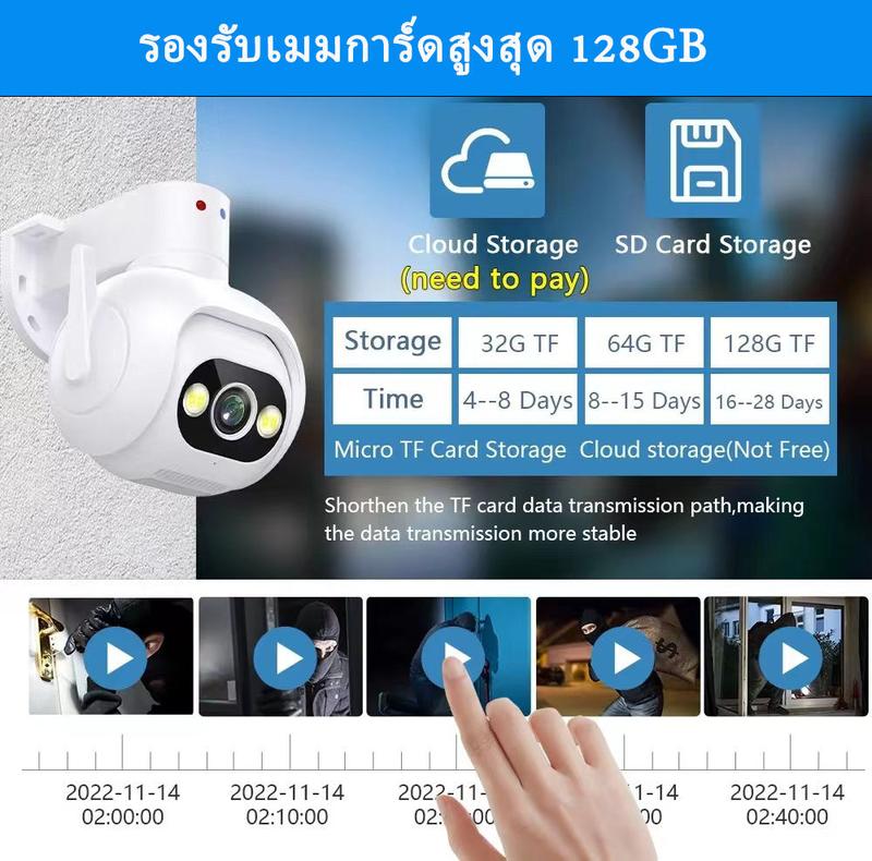 Product Introduction of Home-Mall 4K HD wireless CCTV camera waterproof rotatable interactive color visual in the dark motion detection with white instant mobile alarm Cable Charging 34