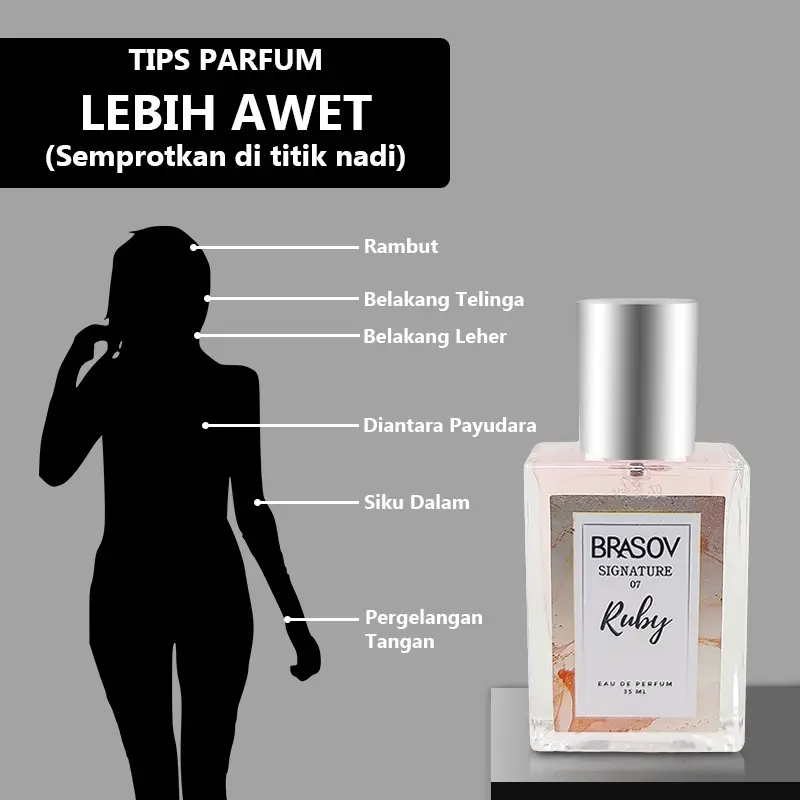 MURAH - BRASOV Parfum 35 ML Eau De Parfume Wangi Wanita Pria 1