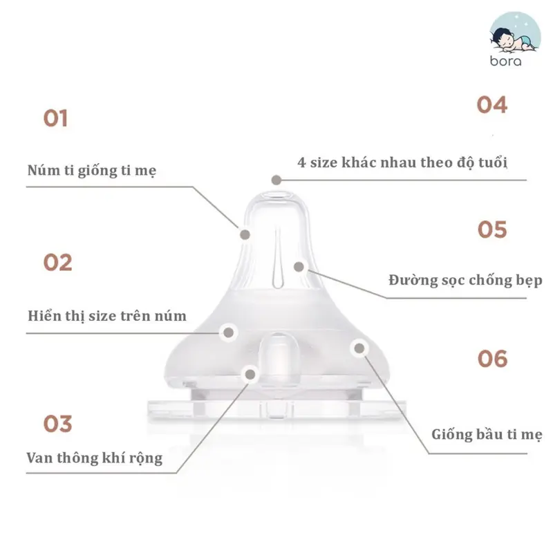 Bình sữa Moyuum Hàn Quốc 170ml/270ml [Được chọn núm 1 - 4][Cam kết chính hãng] 7