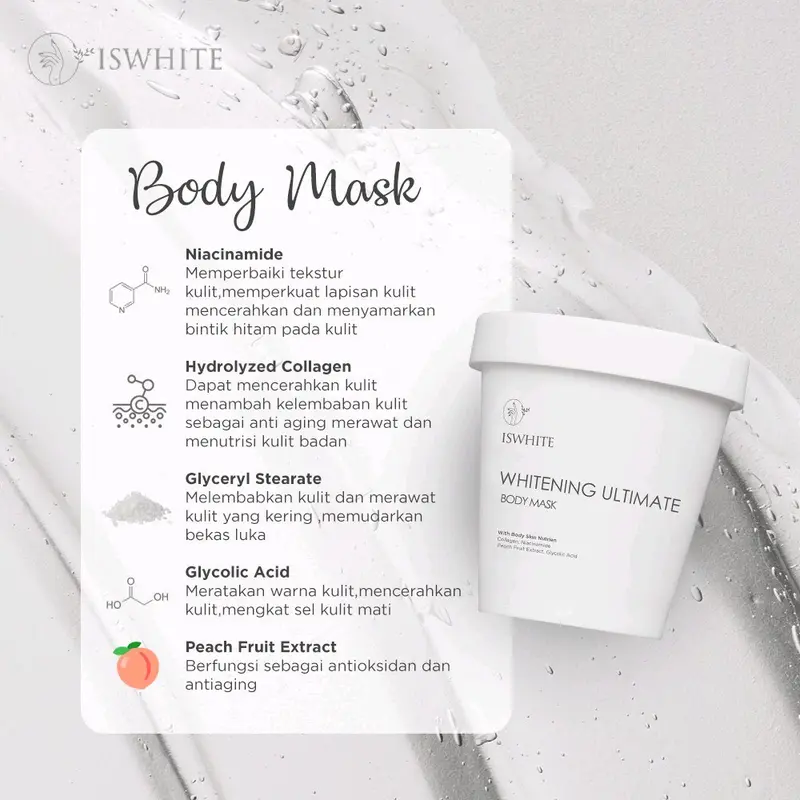 ISWHITE Body Mask Whitening Masker Badan Original 1