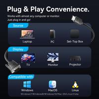 Gambar Vention Kabel HDMI to VGA Male Full HD Cable 1080P 60Hz No Flikering No Lag 1M 2M 3M - ABM - 0.5M BLACK dari Vention By Andalan Kota Administrasi Jakarta Utara 3 Tokopedia