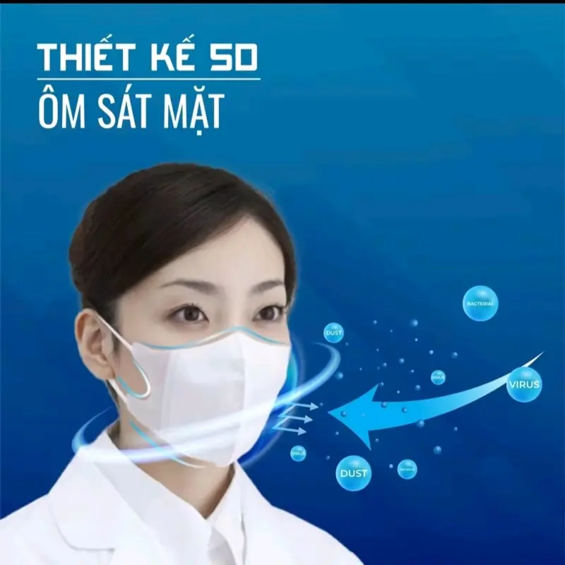 Khẩu trang 5D thiết kế kháng khuẩn 1