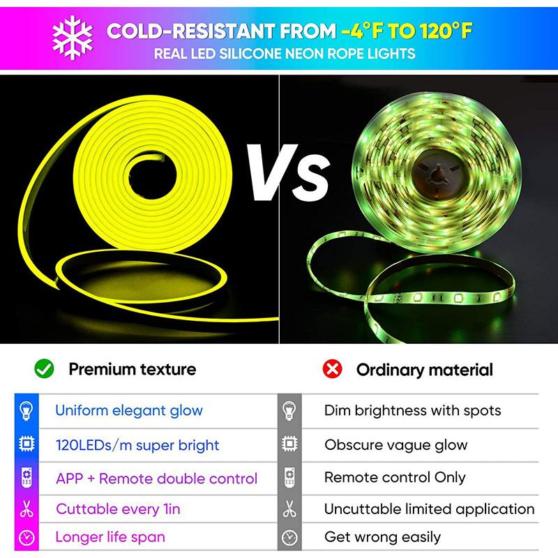 Product Introduction of LED Neon Strip Light for Ceiling 24V RGB Strip Lamp Waterproof Flexible Led Tape Lights Music Rhythm Lamp for Room Decor 41
