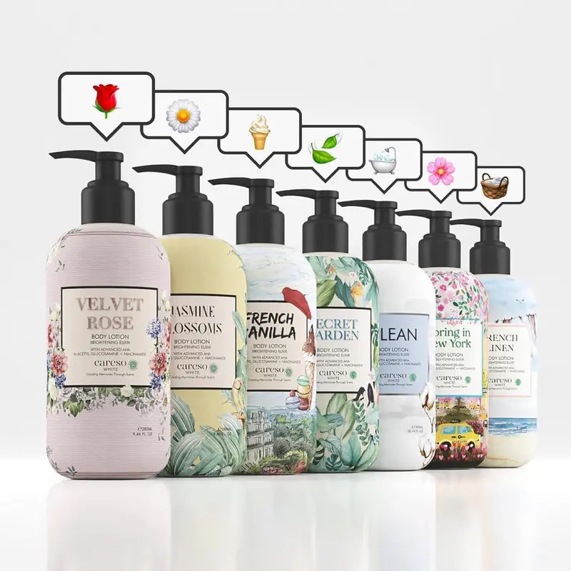 Careso White Body Lotion Brightening Elixir - Lotion Pemutih Dengan AHA + Niacinamide - 300ml - Mencerahkan Kulit Tubuh