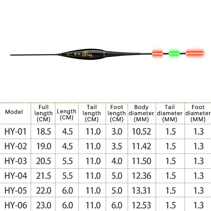 Phao Câu Cá Led Thông Minh, Độ Nhạy Cao, Nhắc Nhở Phao, Cảm Biến Trọng Lực, Phao Phát Sáng, Câu Cá Ban Đêm Điện, Đuôi Kêu Cót Két, Phao Phát Sáng 7