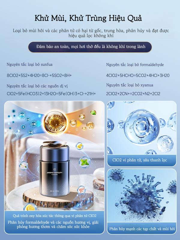 Sáp Thơm Ô Tô Chính Hãng - Nước Hoa & Máy Xông Nước Hoa Hiệu Quả, Khử Mùi & Tạo Hương Sang Trọng 5
