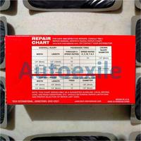 Gambar Tech CT12 Tire Repair Centech Radial Koyok Tambal Ban Luar Dinding Tapak Tempel Tip Top Dari Dalam - Hitam dari Autoexile Kota Medan 3 Tokopedia