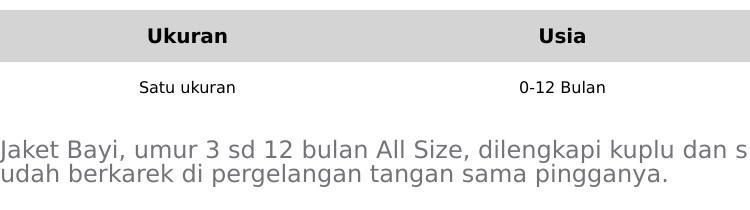 Product Introduction of Jaket Bayi, umur 3 sd 12 bulan All Size, dilengkapi kupluk dan sudah berkaret di pergelangan tangan sama pingganya. 0