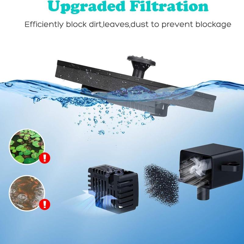 Product Introduction of Solar Fountain, Solar Bird Bath Fountain Pump with 6 Nozzles, Outdoor Watering Submersible Pump for Ponds, Swimming Pools, Gardens, Fish Tanks, Aquariums 2