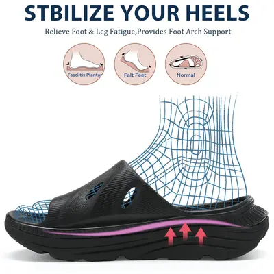What Shoes for Plantar Fasciitis TikTok Shop