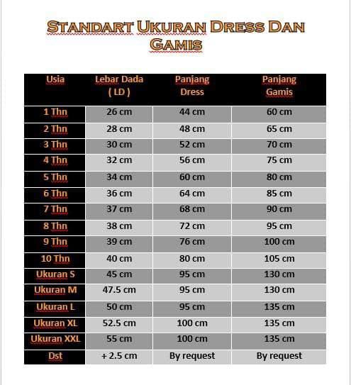 Product Introduction of Dress Wednesday | Dress anak | Dress dewasa | Dress cantik | Dress kekinian | Dress murah |  Dress couple | dress brokat | dress tile | baju pesta 0