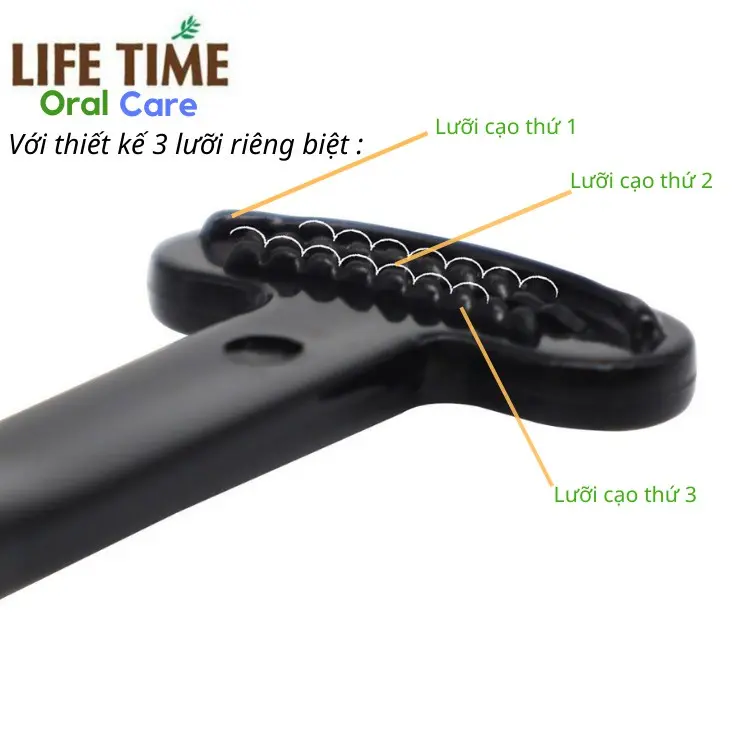 Bộ 2 Cây Cạo Lưỡi, Rơ Lưỡi Life Time Thông Minh,Làm Sạch Các Mảng Bám Ở Lưỡi, Cải Thiện Hơi Thở, Đánh Bay Mùi Dụng Cụ Vệ Sinh Lưỡi Xịt Thơm Miệng Xịt Miệng Súc Miệng Nước Súc Miệng 6