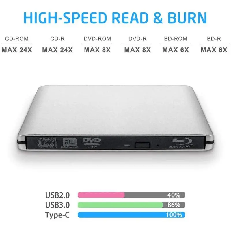 External USB3.0  Blu-Ray Burner Writer Optical DVD Drive BD-RE 3D Blu-Ray Reader  for Windows/MAC OS