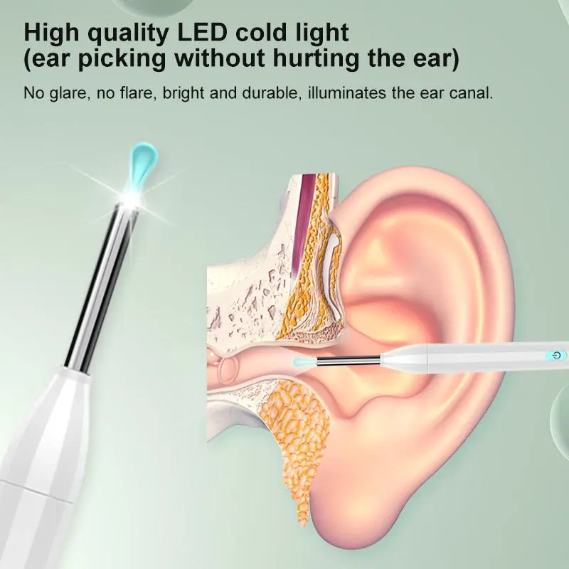 Ear Spring Tools Spring Visual Ear Wax Removal Tool, 8pcs/set High-definition Wireless ...