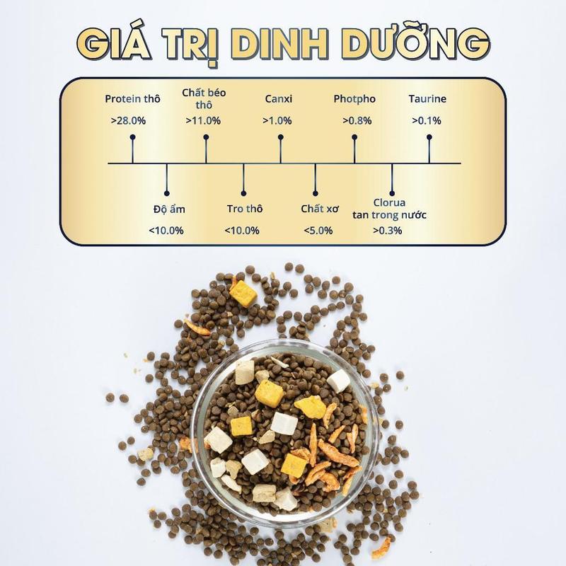 Thức ăn hạt cho Chó Mèo GOLD MIX MasterCare - Thực phẩm cung cấp dinh dưỡng cho chó kén ăn [DEAL SỐC] 4