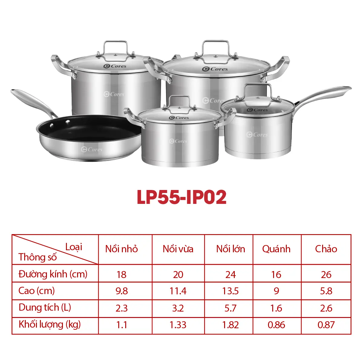 Bộ 5 Nồi Chảo Từ Inox 5 Đáy Cores LP55-IP02