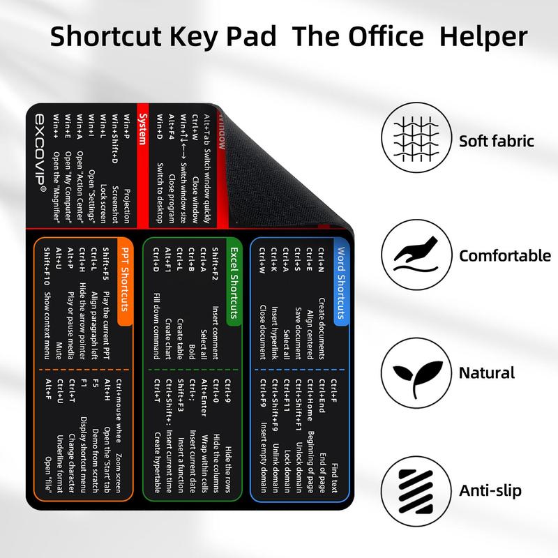 Product Introduction of EXCOVIP Mouse Pad, Office Word Excel PPT Shortcut Key Mouse Pad, Computer Accessories for Home Office 2
