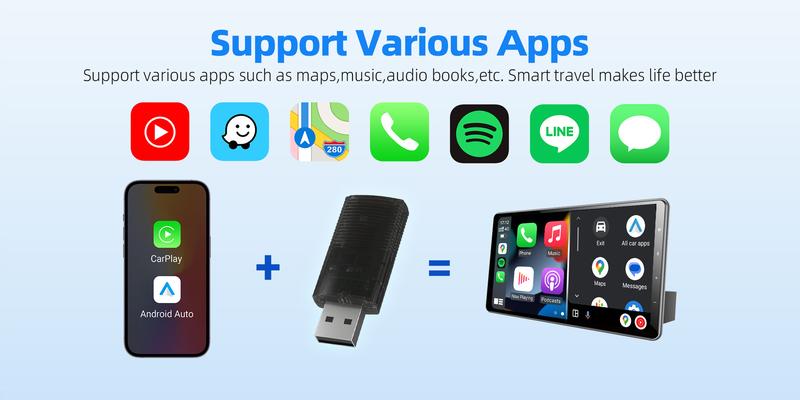 Product Introduction of New Cross-Border Source Factory Portable Wireless CarPlay Android Android Auto 2-in-1 1