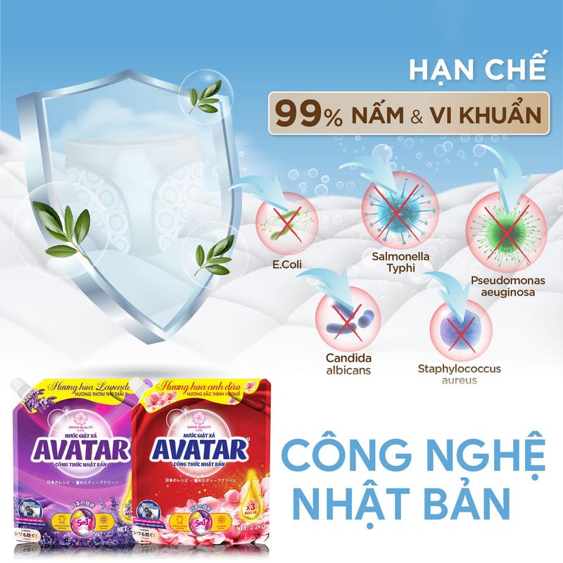 Product Introduction of (MUA 1 TẶNG 1) Nước giặt xả Avatar 5 in 1 hương lavender làm sạch sâu, lưu hương dài lâu, dịu nhẹ cho làn da Làm Sạch 2kg2/túi nước  giặt 6