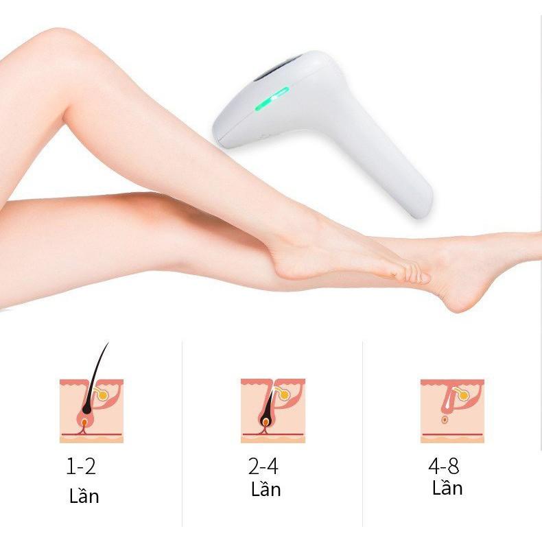 Thiết Bị Hỗ Trợ Triệt Lông Mini lzerCầm Tay Thiết bị triệt lông Tông Đơ Máy Cạo Râu 3