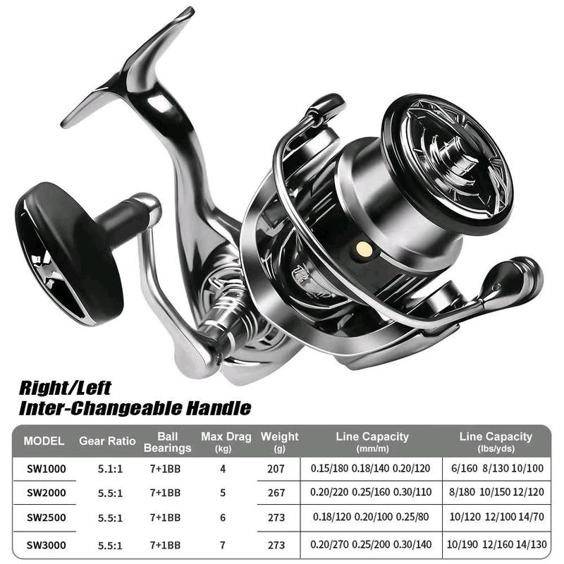 Máy Câu Đứng Shimano Stella Probes SW Tay Quay Xoáy Ren Cao Cấp - Vòng Tua 5.6:1 - 4 Size 1000-5000 - Màu Trắng Bóng Inox