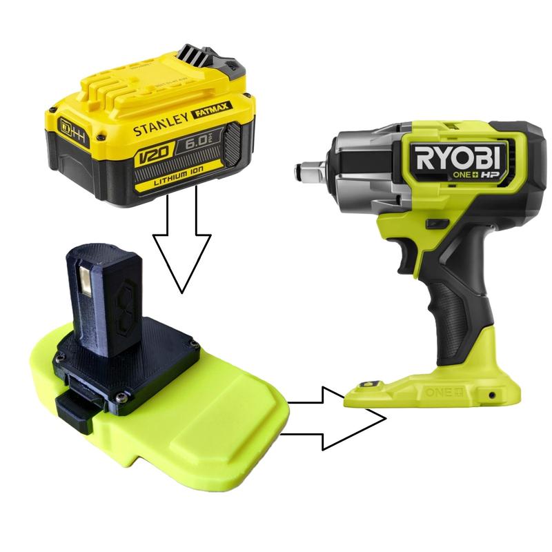 Product Introduction of Đế chuyển pin cho máy Ryobi ONE+ 18v (không bao gồm máy và pin) 11