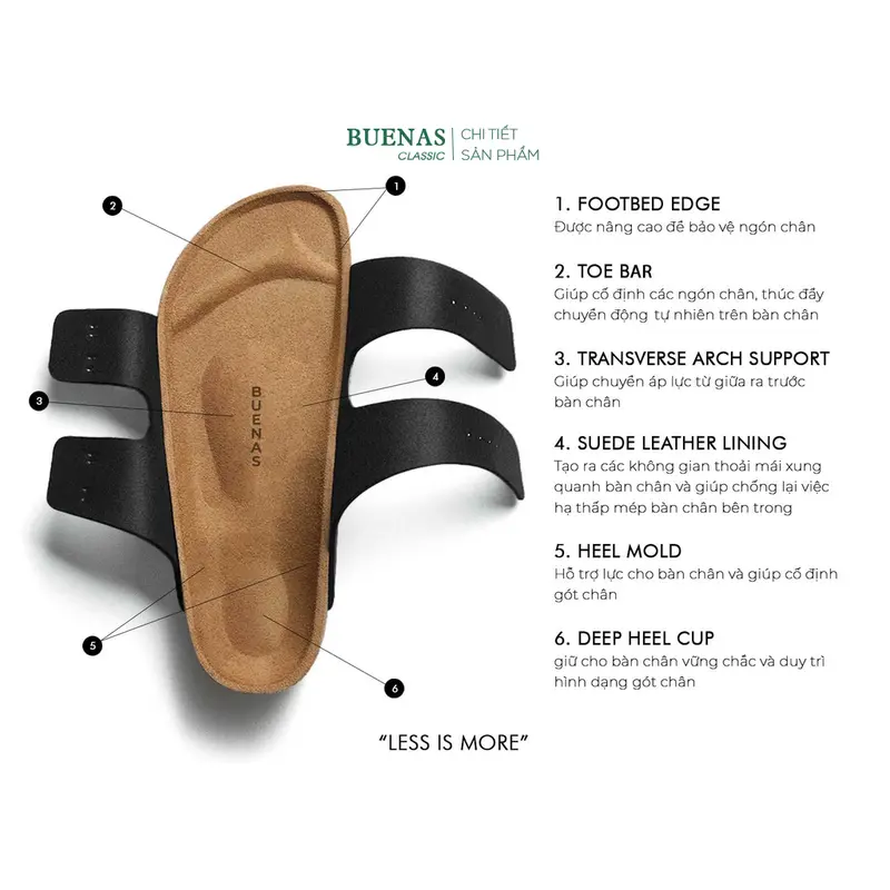 Dép đế trấu nam nữ BU04 unisex birken quai ngang Buenas - BU04 5