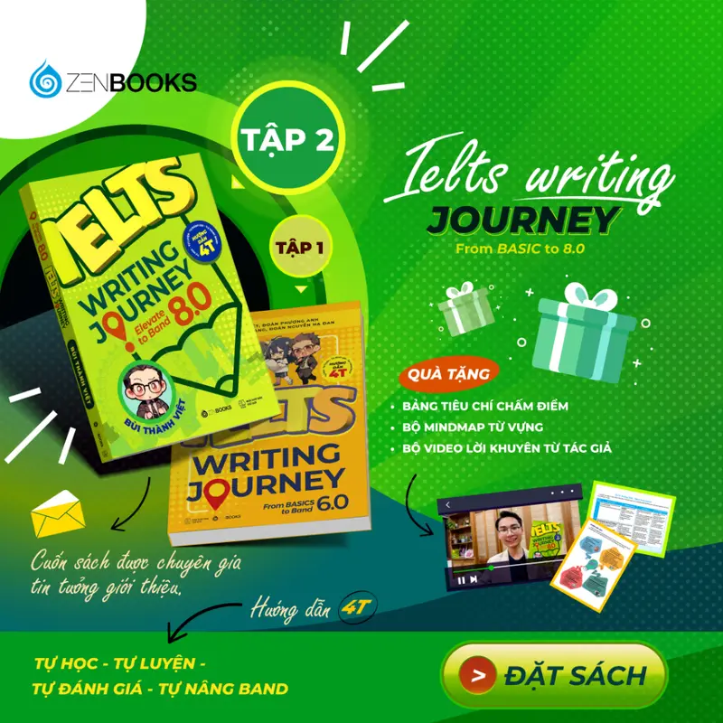 Sach - Bộ Sách Tiếng Anh Ielts Writing Journey (Tập 1,2) - Từ Cơ Bản Đến Band 8.0 1