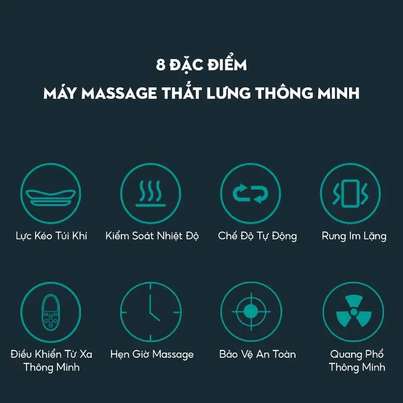 Máy massage thắt lưng, thoát vị  đĩa đệm và kéo dãn cột sống lưng chuyên sâu 5in1 - Công nghệ Đức 7