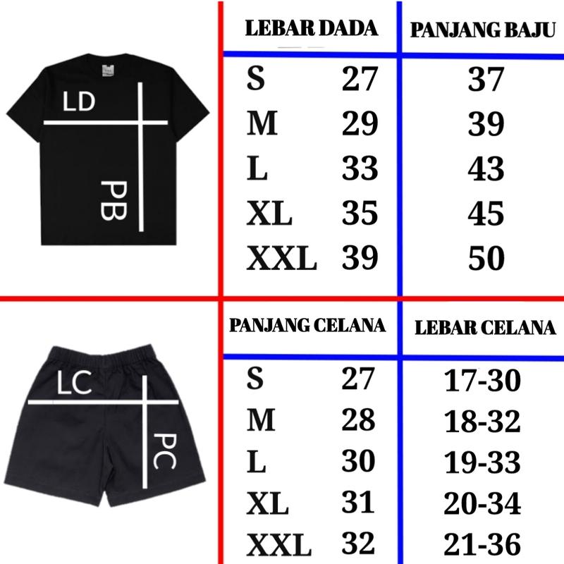 Product Introduction of Setelan Kaos Anak Baby Shark 07 Tahun Bahan Katun parsel 0