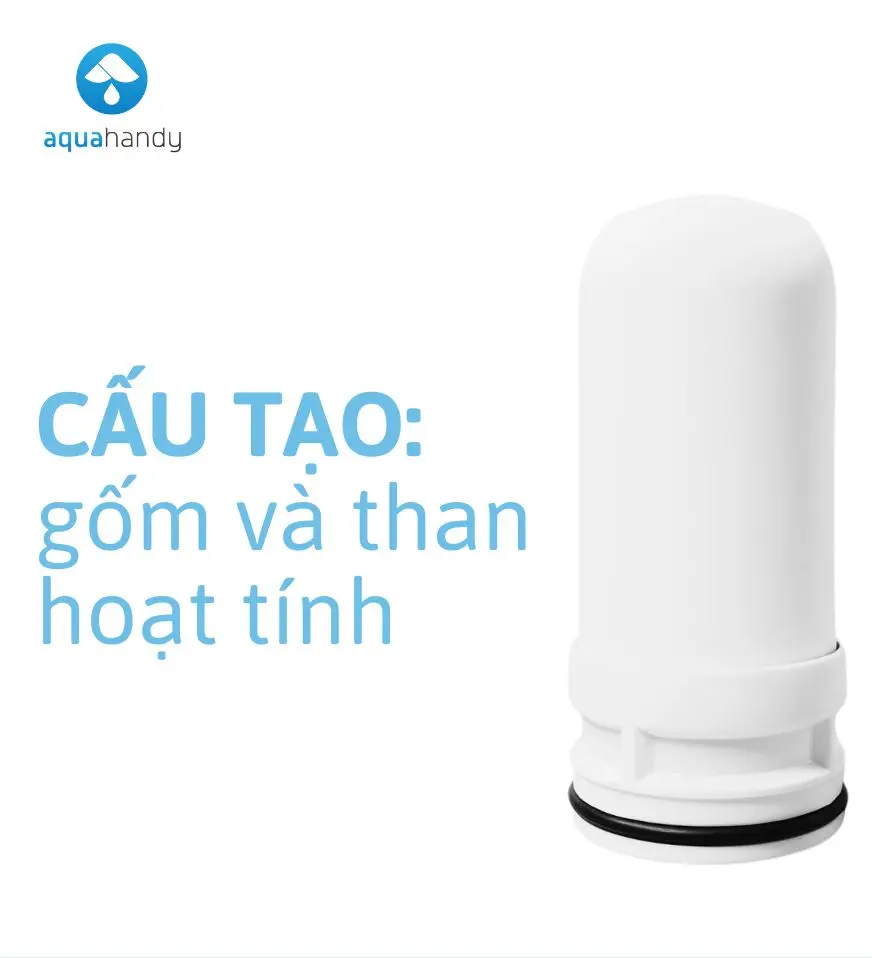 Lõi Lọc Thay Thế Cho Đầu Lọc Nước Tại Vòi Ipura - Lõi Lọc Nước Tại Vòi 5 Cấp