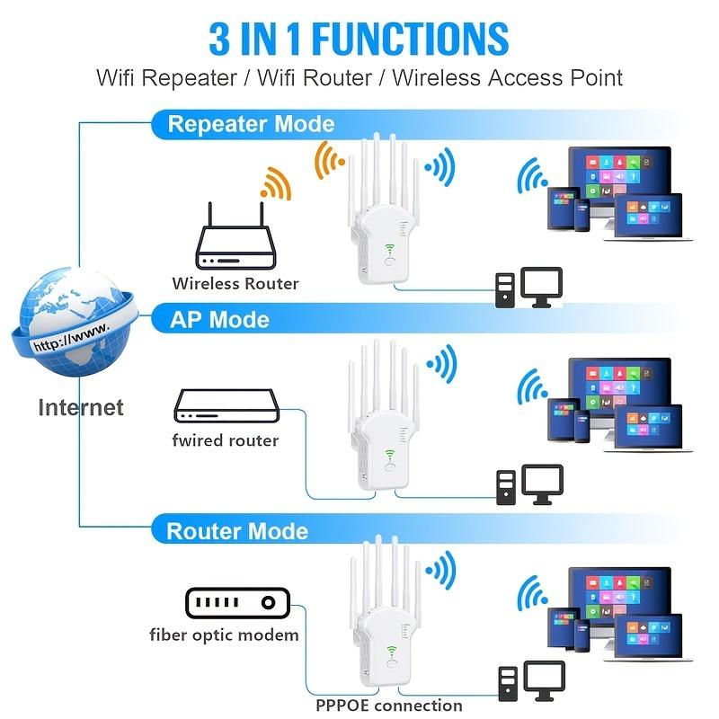 Product Introduction of 2024 WiFi Extender WiFi Booster 6X Stronger 300Mbps WiFi signal strong penetration 6 antennas with 360 ° full coverage Supporting Ethernet ports 13