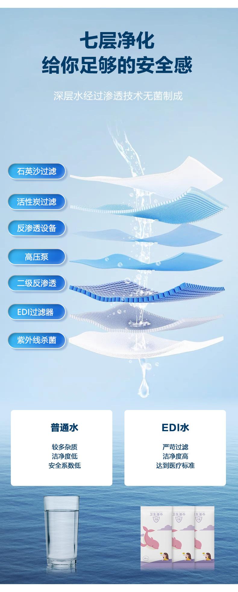 Product Introduction of Wipe Sweat and Wash Face Wipe Small Bag Sterilization Disposable Mono-Sheet Tape Portable Single-Piece Package Disinfection Wet Tissue 7