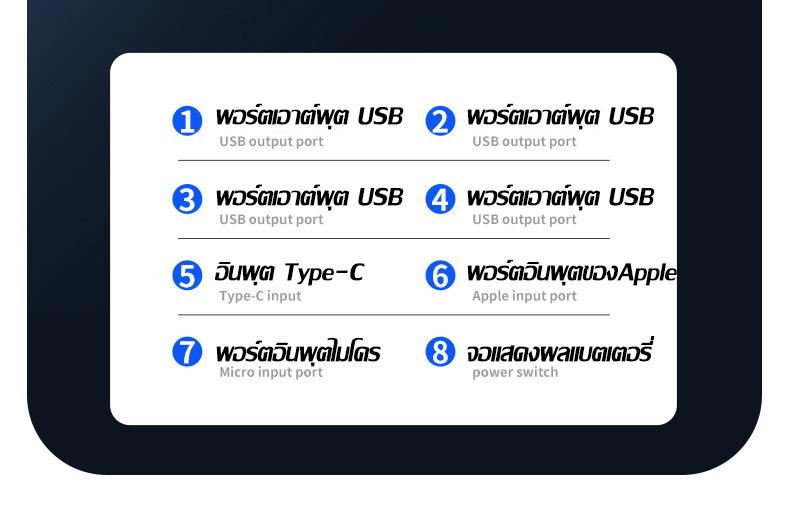 Product Introduction of 【รับประกัน 5 ปี】แบตสํารอง 80000mAh ชาร์จเร็ว 120W พาวเวอร์แบง+ไฟ LED พาวเวอแบงค์ เเบตสํารอง Power Bank 14