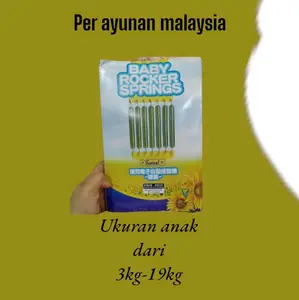 per ayunan malaysia isi 7 pics