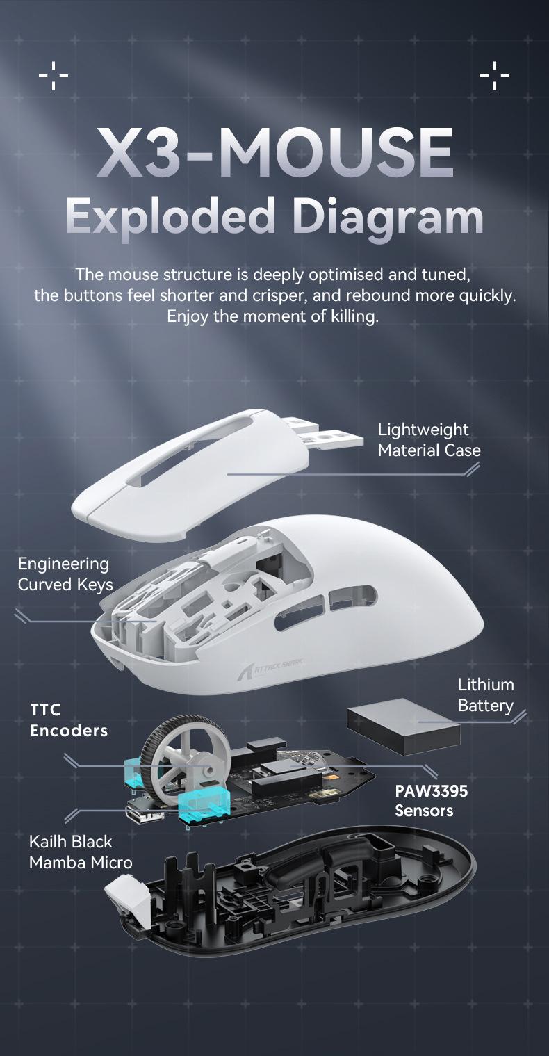 Product Introduction of Original Attack Shark X3 Wireless Mouse Multiple Colors Three-mode Lightweight Design Ergonomics PAW3395 E-sports Gaming Mouse 21