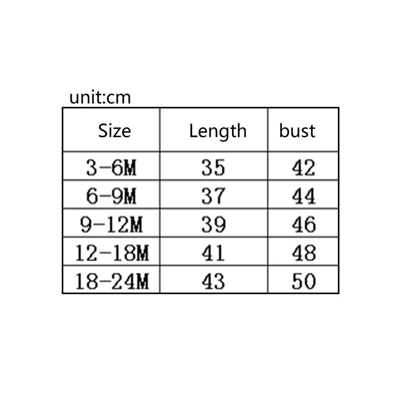 Product Introduction of Baby Girls Summer Casual Romper Swimwear Sleeveless Cartoon Donut Print Bathing Suit 0