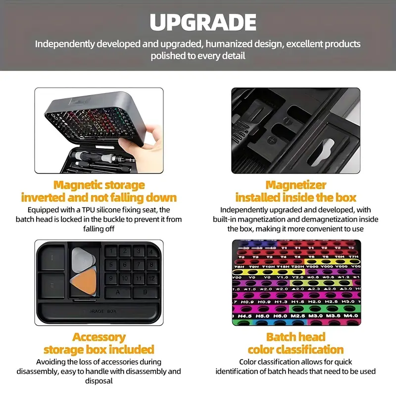 132 in 1 Precision Screwdriver Set, Portable Multifunctional Screwdriver Set, Professional Repair Tool Kit for Phone & Tablet & Computer 4