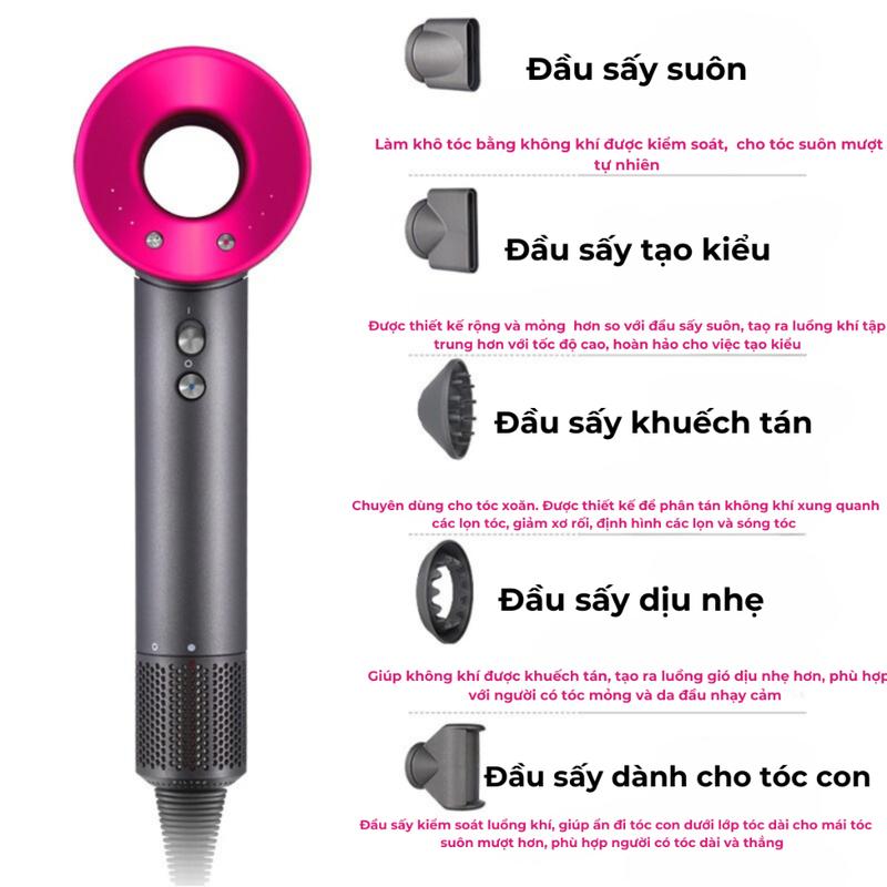 Product Introduction of Máy sấy tóc Nexpro 2 chiều nóng lạnh công suất lớn 2300W nhanh khô tóc, 3 chế độ sấy chăm sóc tóc 6