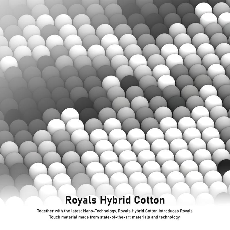 Royals Touch Control by Royals Guard Sarung Jari Gaming Premium dengan kualitas terbaik 1