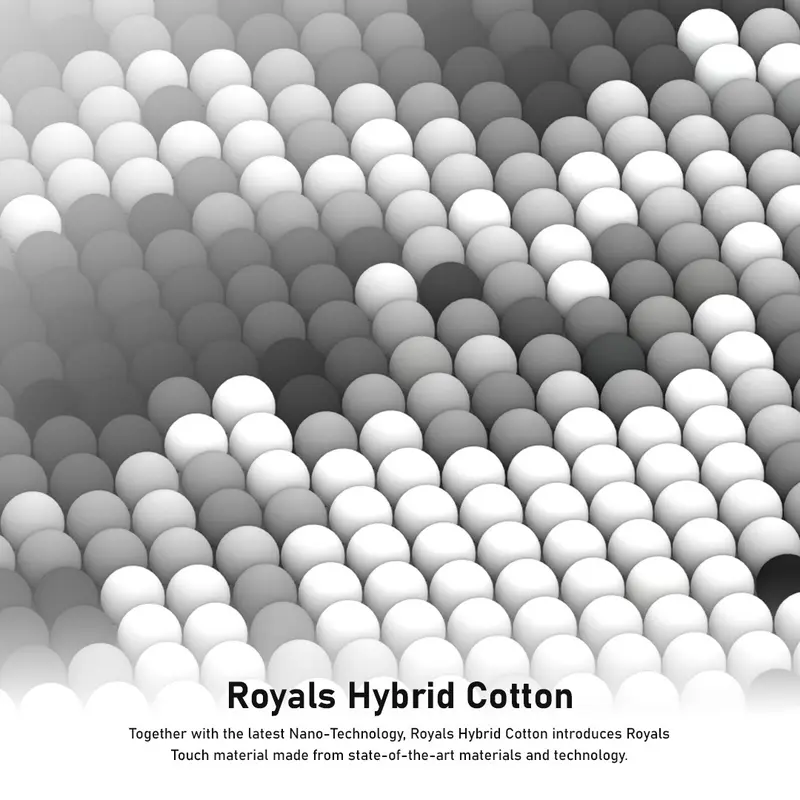 Royals Touch Control by Royals Guard Sarung Jari Gaming Premium dengan kualitas terbaik 1