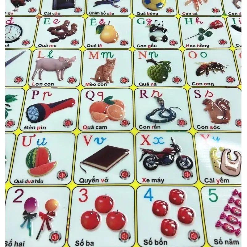 Bảng chữ cái điện tử treo tường thông minh nhiều chủ đề động vật,trái cây,phương tiện cho bé học tập và phat trien 6