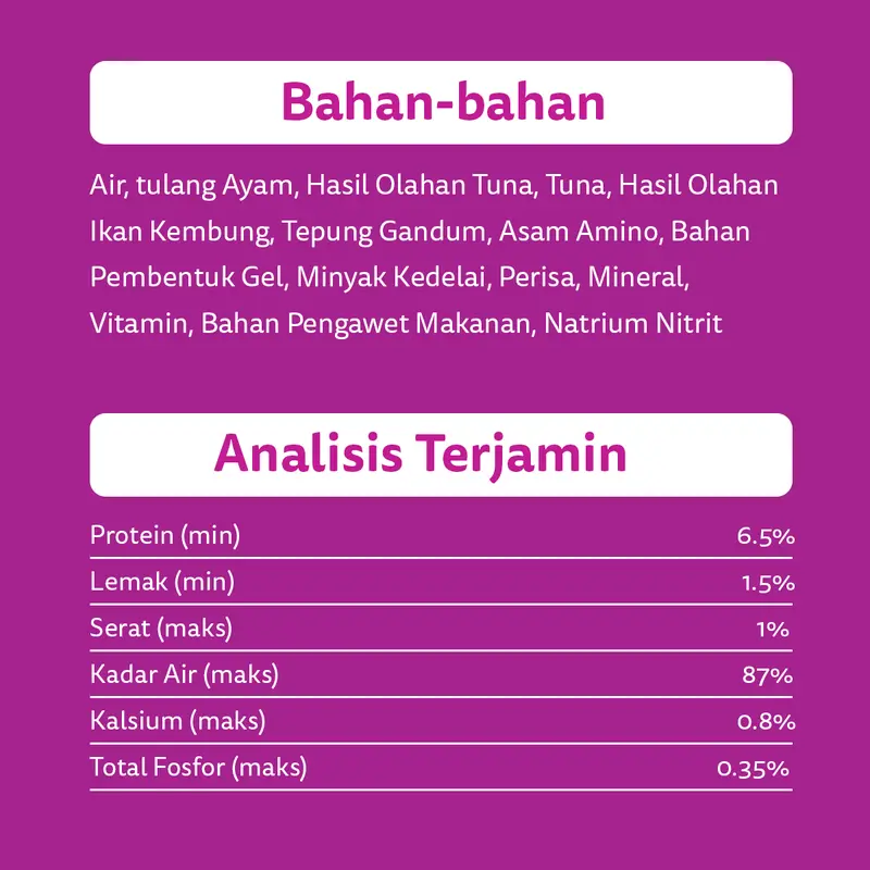 Whiskas Makanan Kucing Basah Pouch 80 gr - Isi 7 whiskas 5